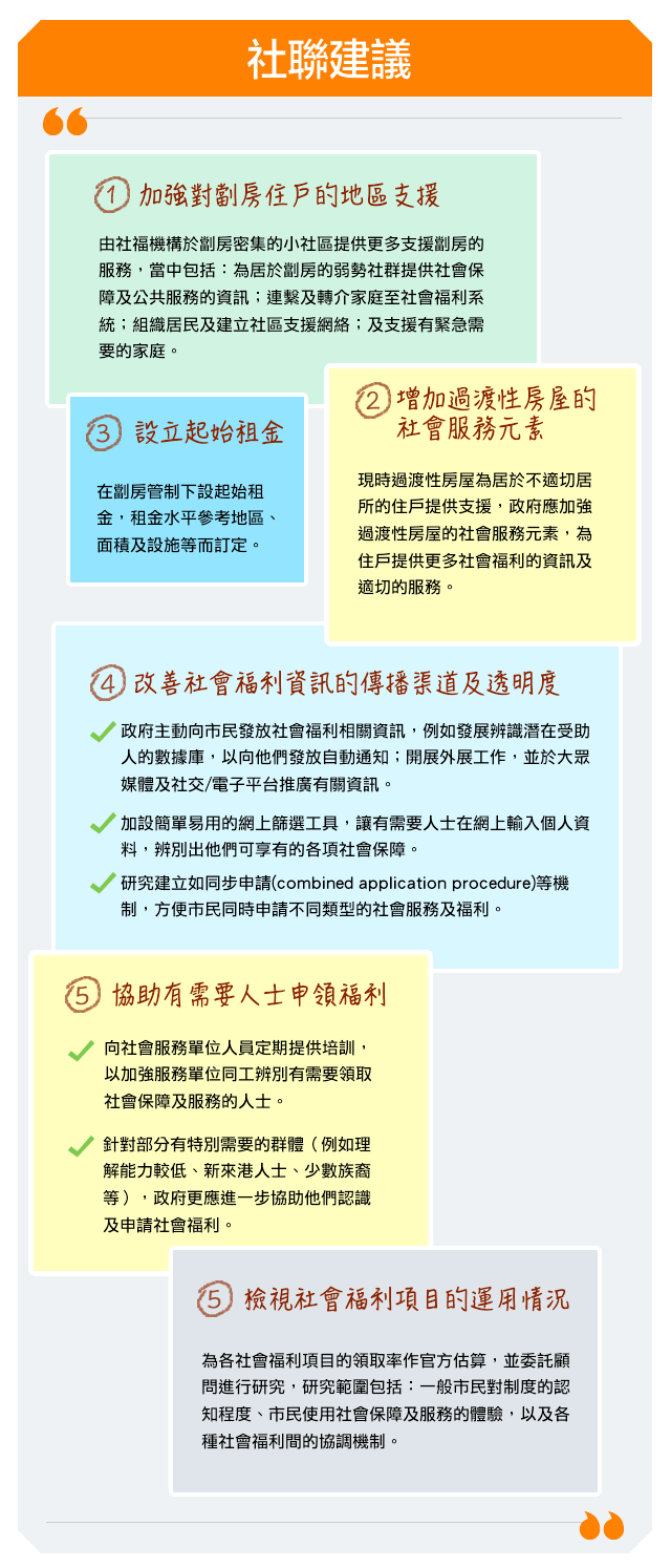 社聯建議：