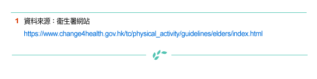 資料來源：衞生署網站 