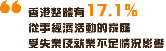 香港整體有17.1%從事經濟活動的家庭受失業及就業不足情況影響