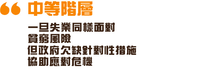 中等階層一旦失業同樣面對貧窮風險