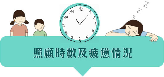 照顧時數及疲憊情況