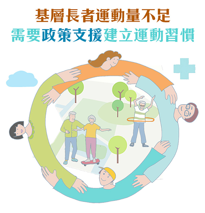 基層長者運動量不足,需要政策支援建立運動習慣